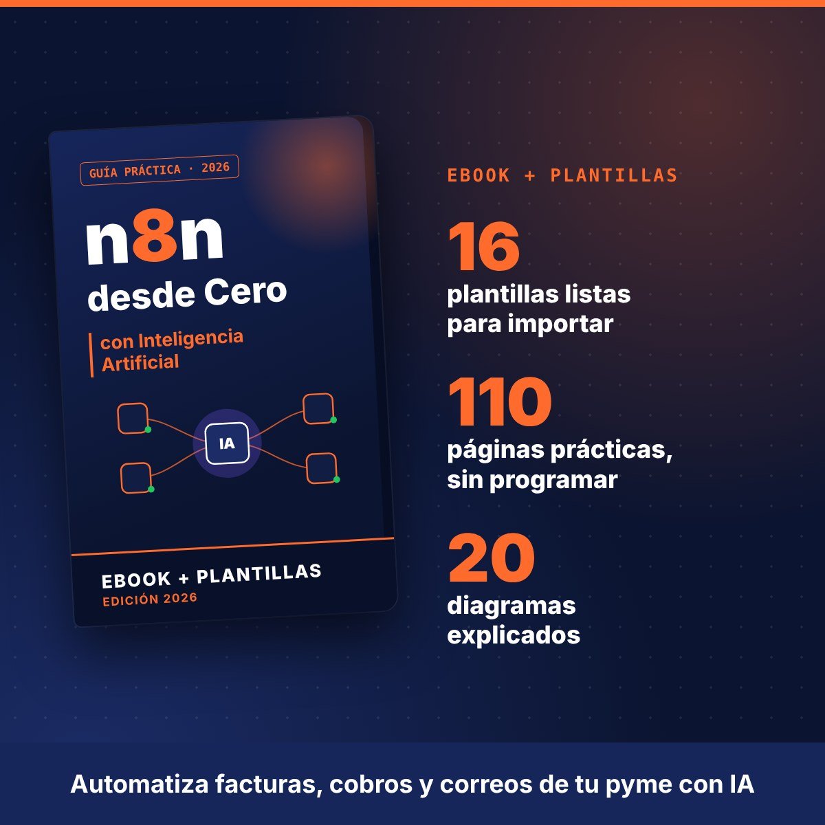 Libro n8n desde Cero con IA